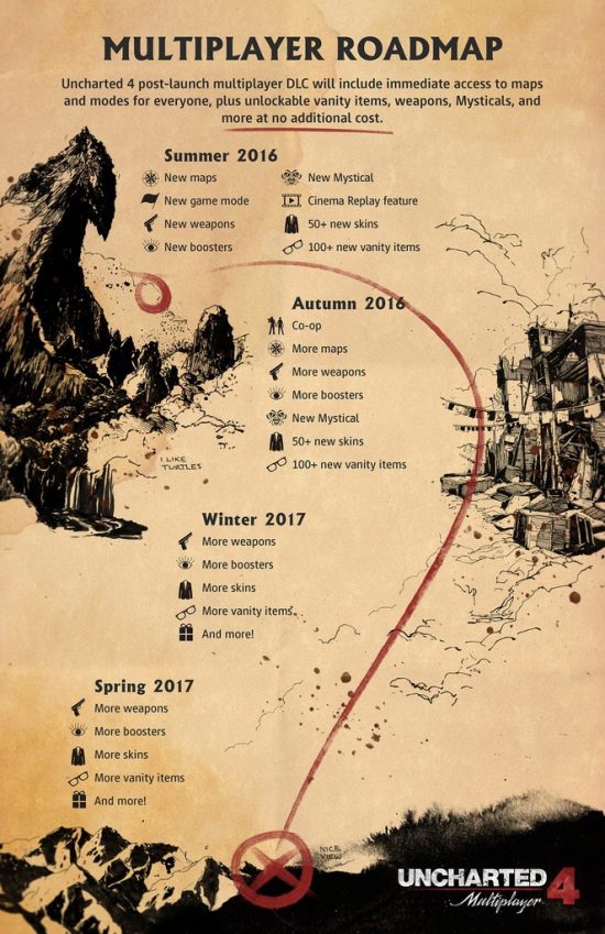 uncharted-4-road-map