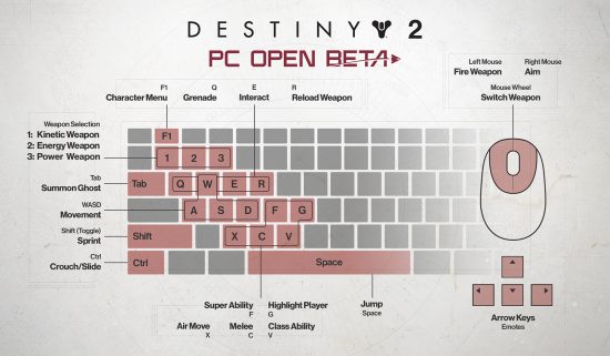 دسترسی به Preload بتا پلتفرم PC بازی Destiny 2 آغاز شد 1