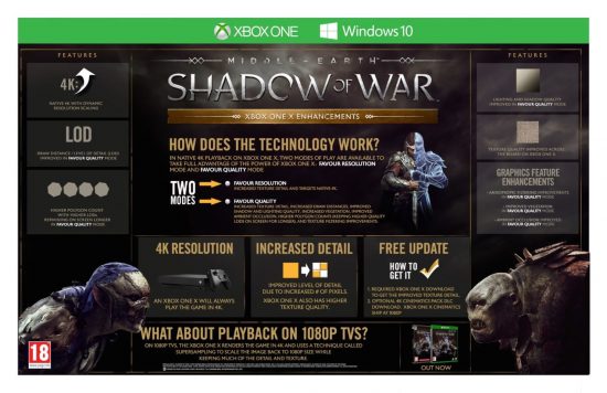 جزئیات بیشتر از بهبود گرافیکی Shadow of War روی پلتفرم Xbox One X 1