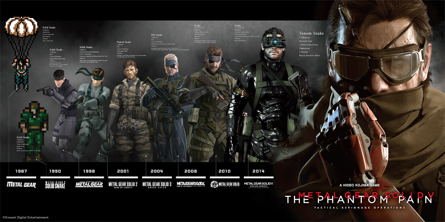 تریلر بازی Metal Gear Solid V: Phantom Pain | تریلر گیم‌پلی TGS2014 9