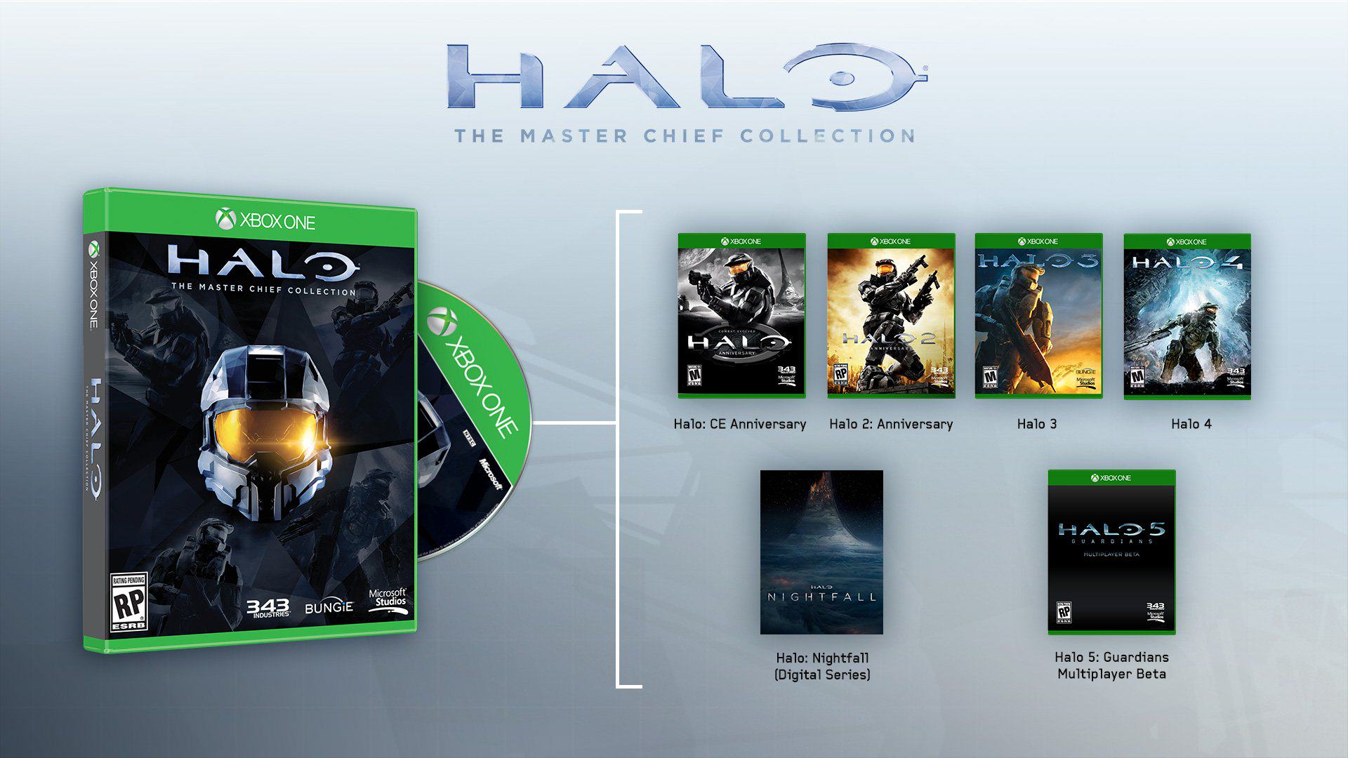 Русификатор halo master. Xbox Master Chief. Halo: the Master Chief collection. Halo Master Chief Xbox. Обложка Halo Master Chief collection Xbox one.
