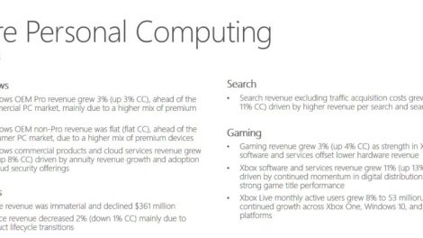 درآمد مایکروسافت در قسمت فروش بازی و Xbox Live افزایش پیدا کرد 2