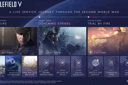 سال 2019 منتظر بتل رویال بازی Battlefield 5 باشید